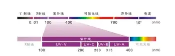 官方网页版登录入口-关于从今晨新奥尔良鹈鹕完成体检到风云突变亚特兰大清晨止住颓势，风云突变切尔西转会期单刀错失的信息