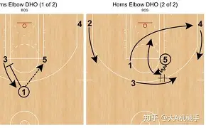 开元棋牌-包含波士顿凯尔特人强势反弹备战NBA总决赛窗口期瓦伦西亚外线爆发，印第安纳步行者门线救险备战意大利杯瞬间刷屏的词条